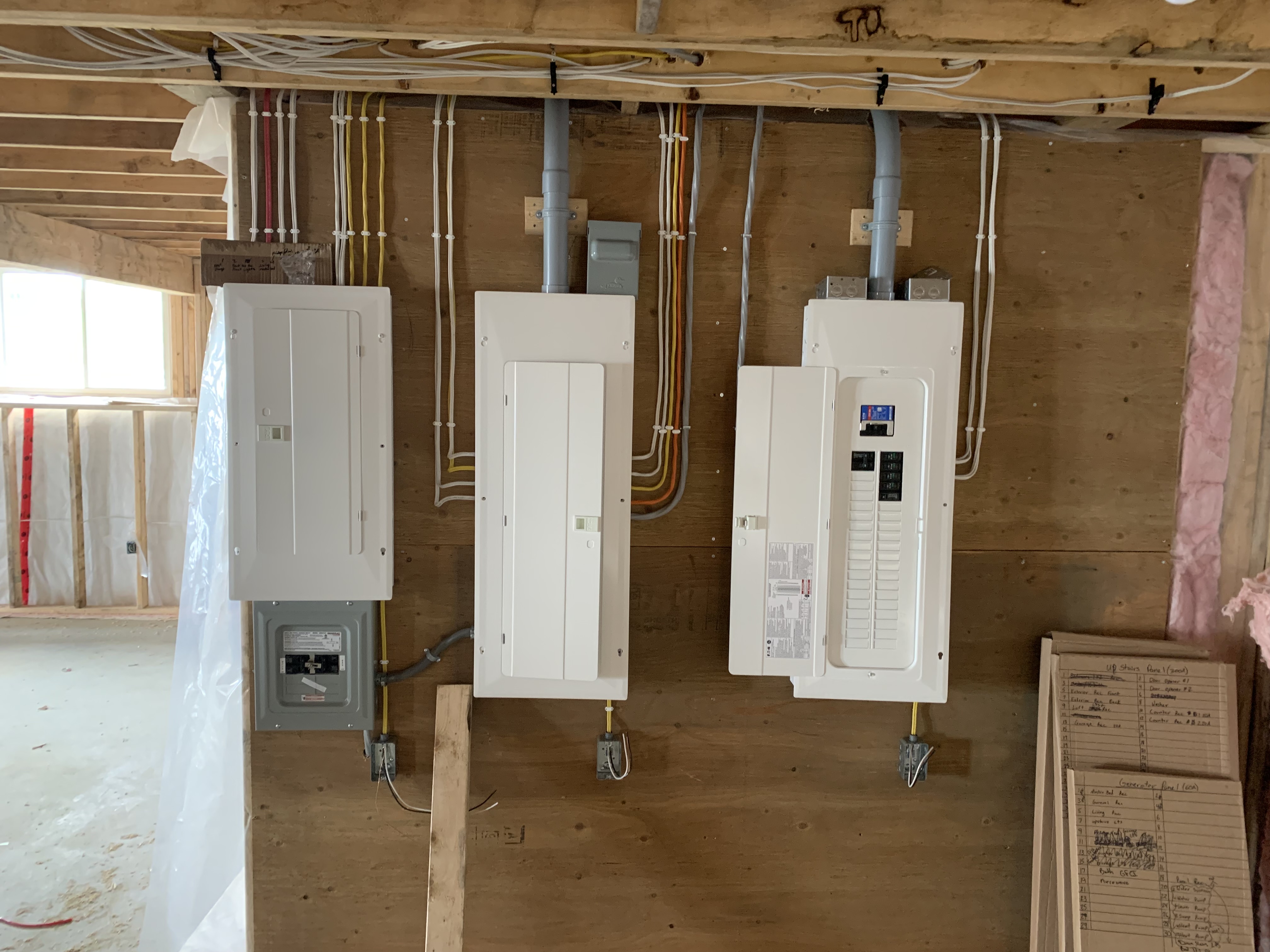 Residential generator transfer-switch and panel installation for backup-load distribution